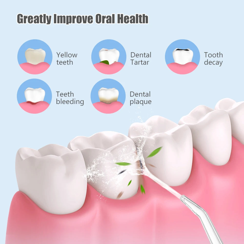 DentalCare™: Portable Dental Water Flosser